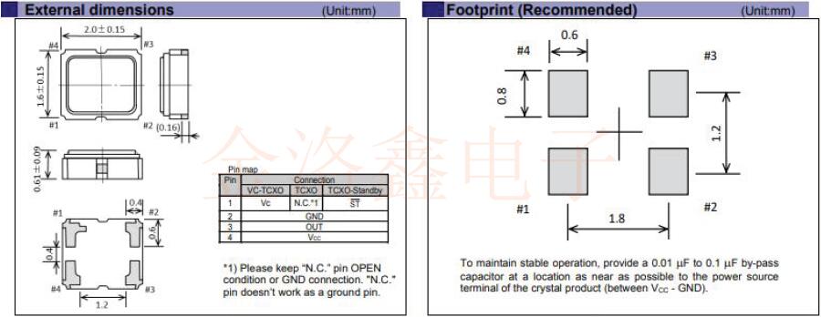 愛普生7月新品速遞:車載高溫新型TCXO振蕩器系列