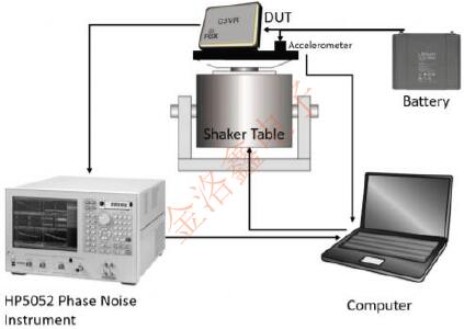 FC3VREEDM48.0晶振為何經(jīng)常在無線通信設計方案里見到? FOXTX6.jpg