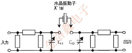 貼片晶振等效電路的測量工具標準 JTCLGJ11.png